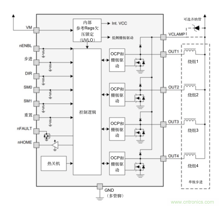 只要簡單接線配置，輕松將單級步進(jìn)電機作為雙級步進(jìn)電機進(jìn)行驅(qū)動