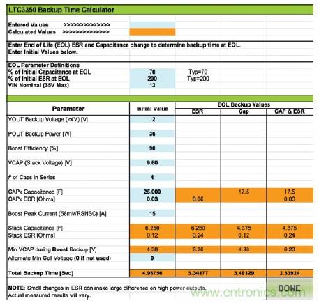 使用超級電容儲能：多大才足夠大？