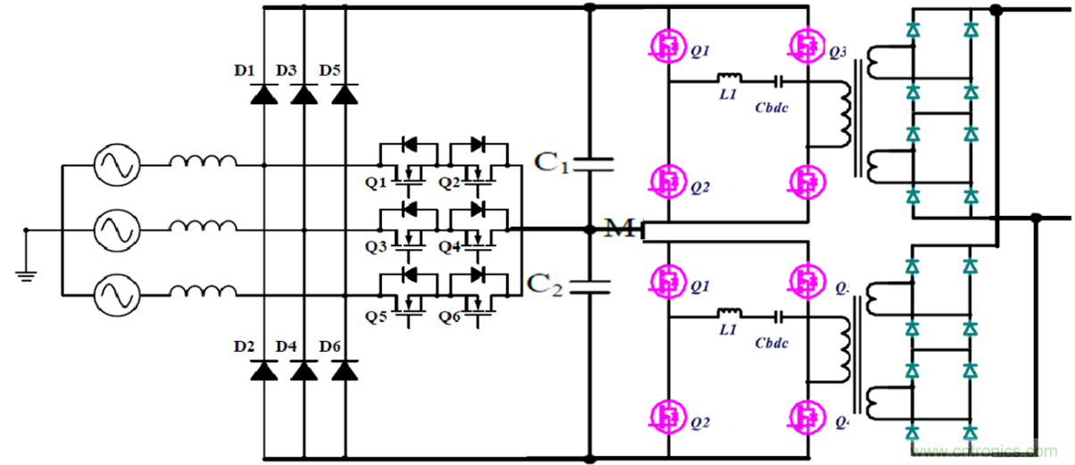 如何設(shè)計(jì)出更高能效的太陽(yáng)能、工業(yè)驅(qū)動(dòng)、電動(dòng)汽車充電樁和服務(wù)器等應(yīng)用