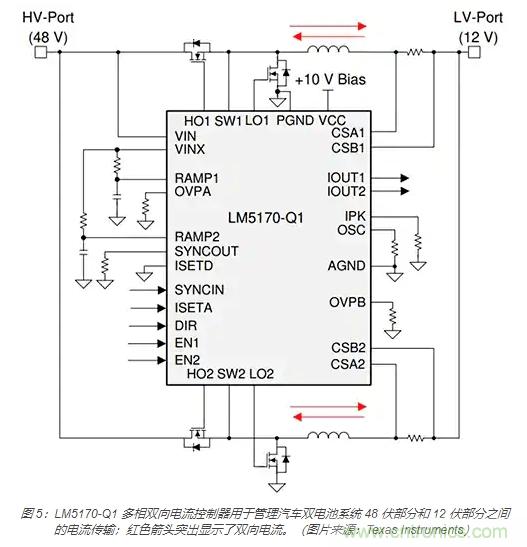 利用雙向電源轉(zhuǎn)換器和 PFC 來提高 HEV、BEV 和電網(wǎng)的能效