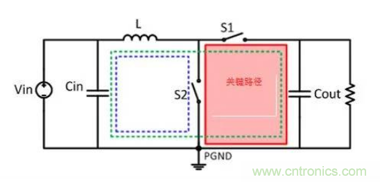 移動電源設(shè)計如何通過EMI測試？