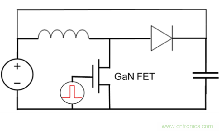 如何為應(yīng)用的實(shí)用性測(cè)試GaN的可靠性？