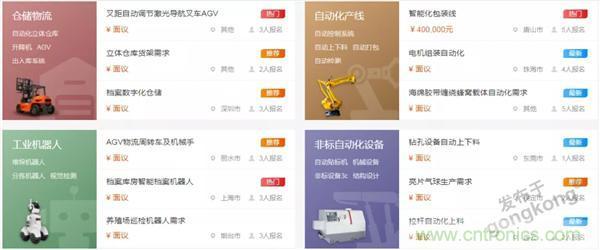 如果把研發(fā)外包的話……工業(yè)產(chǎn)品云端協(xié)同研發(fā)效果幾何？