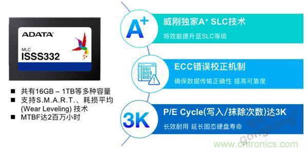 每天上千萬(wàn)次的客流量，地鐵閘機(jī)如何維持穩(wěn)定運(yùn)行?