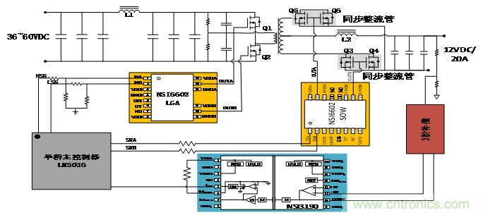 高功率電源應(yīng)用中需要怎樣的隔離驅(qū)動(dòng)？