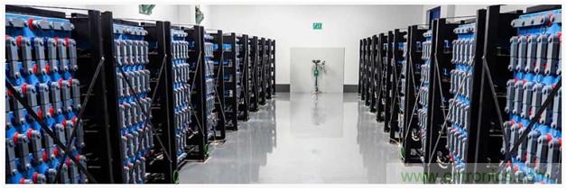 新冠肺炎疫情是否會加速電氣化革命？