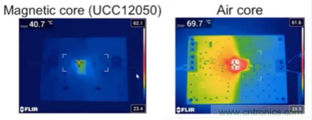 穿越隔離柵供電：TI教你一個(gè)好方法！