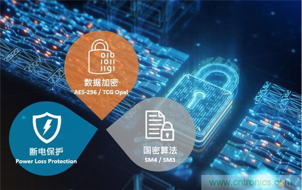 云存儲(chǔ)or本地存儲(chǔ)？看完這篇不再“選擇困難”！