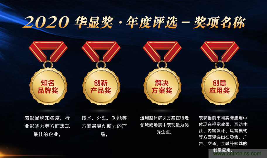 叮，您預(yù)定的2020 ISVE 深圳智慧顯示展參展攻略已送達(dá)，請查收！