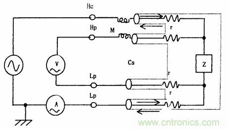 用LCR測試儀準(zhǔn)確測量電感、電容、電阻的連接方法及校準(zhǔn)