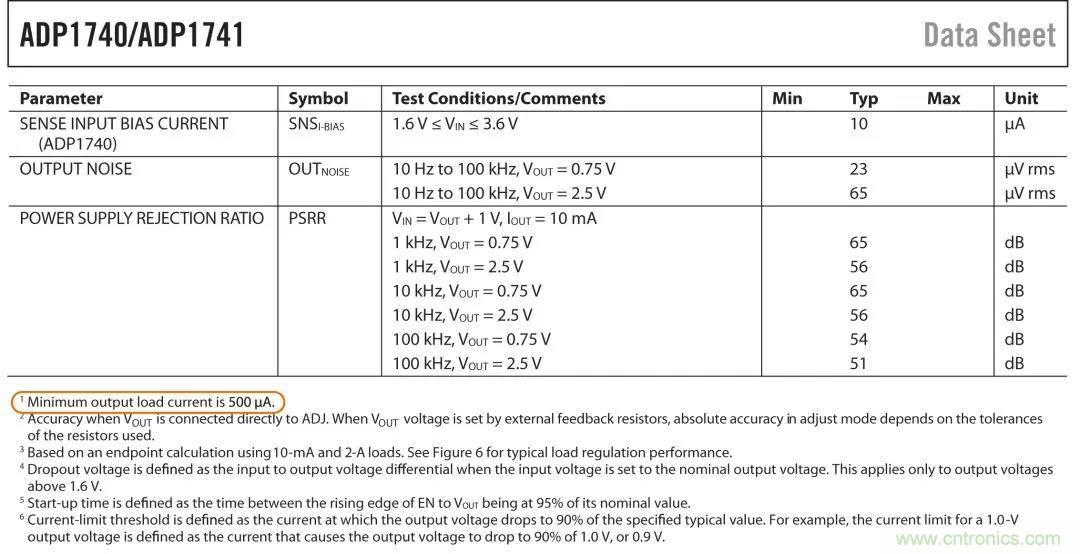 穩(wěn)壓器在空載的情況下能否穩(wěn)定工作？