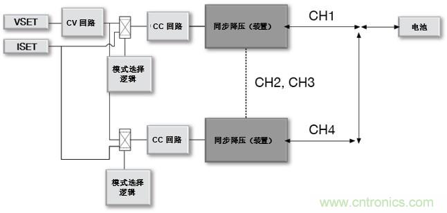 如何設計一款適用于各類電池尺寸、電壓和外形的電池測試儀