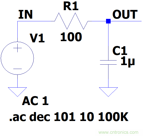 電路波特圖與極點(diǎn)、零點(diǎn)介紹