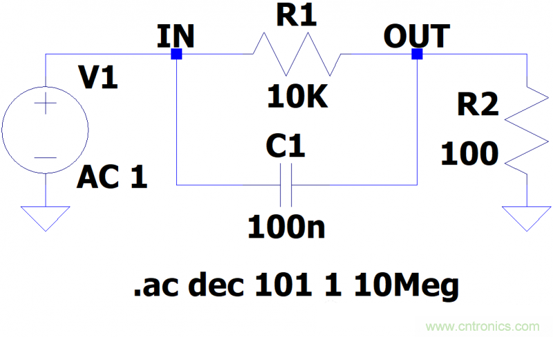 電路波特圖與極點(diǎn)、零點(diǎn)介紹