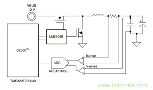 低成本、高精度的電池測試設(shè)備數(shù)字控制方案