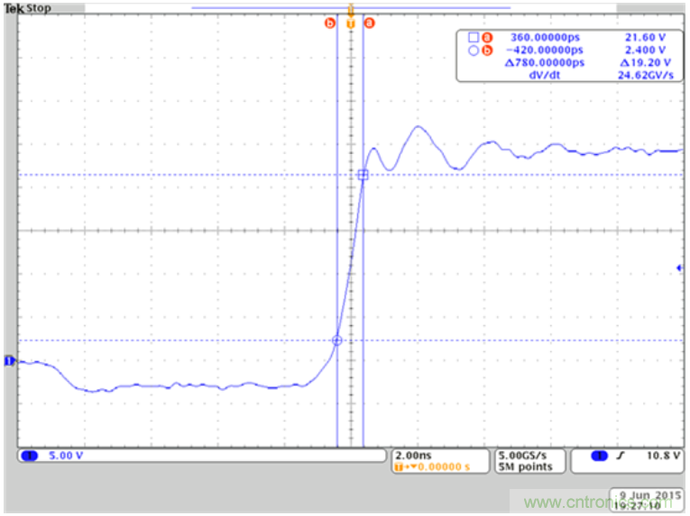 您是否在準(zhǔn)確測定氮化鎵器件的皮秒量級上升時間？