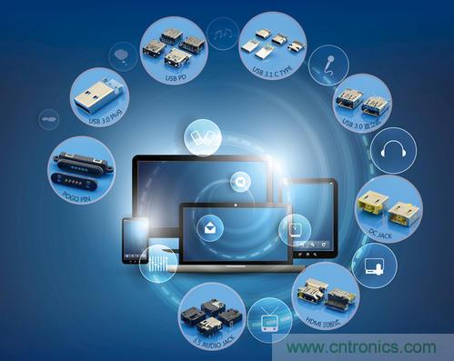 創(chuàng)新在線價(jià)格指數(shù):采購(gòu)經(jīng)理掌握元器件供需價(jià)格趨勢(shì)的實(shí)時(shí)在線工具