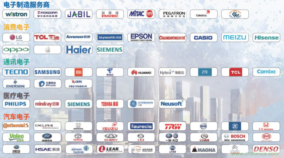 IOTE®2021第十五屆國際物聯(lián)網(wǎng)展·上海站 IOTE®2021第十五屆國際物聯(lián)網(wǎng)展·上海站