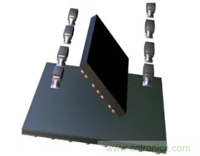 電子系統(tǒng)越來越復雜，我們需要更靈活的電源管理解決方案