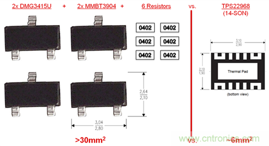 什么是負(fù)載開(kāi)關(guān)？
