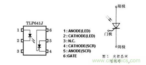 光耦繼電器如何運(yùn)用到實(shí)際應(yīng)用中？