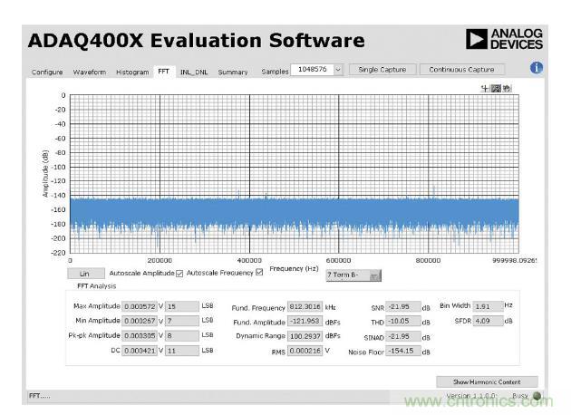 如何設(shè)計(jì)精密數(shù)據(jù)采集子系統(tǒng)方案來(lái)降低硬件開(kāi)發(fā)的壓力？
