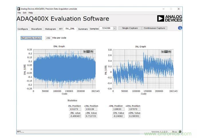 如何設(shè)計(jì)精密數(shù)據(jù)采集子系統(tǒng)方案來(lái)降低硬件開(kāi)發(fā)的壓力？