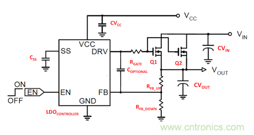 低壓降穩(wěn)壓器，讓一切更簡單