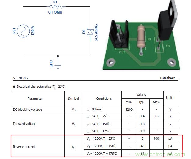 如何有效地檢測Sic MOSFET？