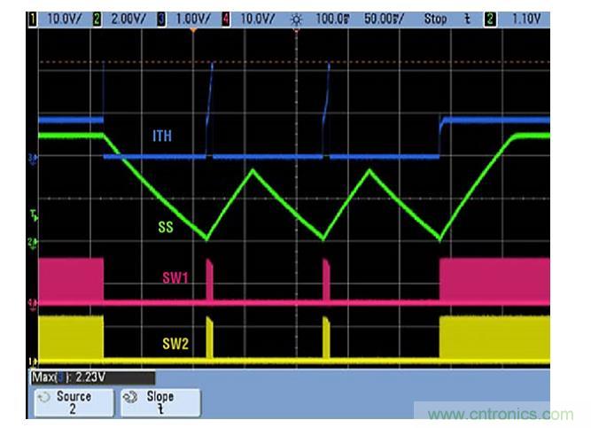 效率高達到90%？這款降壓控制器解決方案是我們需要的~