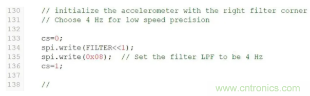 化“壓力”為“動(dòng)力”，這款加速度計(jì)在嚴(yán)苛環(huán)境下依舊出色！
