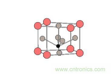 什么是鐵電存儲(chǔ)器？