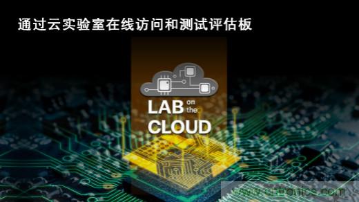 瑞薩推出全新創(chuàng)新型“云實(shí)驗(yàn)室”環(huán)境，可實(shí)時(shí)訪問(wèn)熱門應(yīng)用解決方案