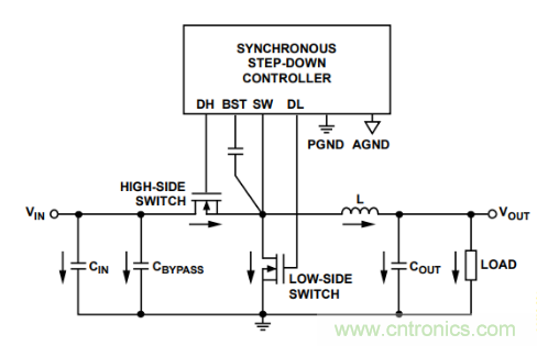 從PCB布局布線下手，把噪聲問題“拒之門外”~