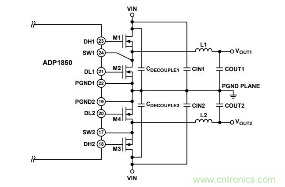 從PCB布局布線下手，把噪聲問題“拒之門外”~