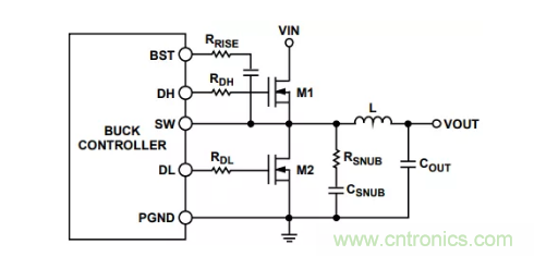 從PCB布局布線下手，把噪聲問題“拒之門外”~