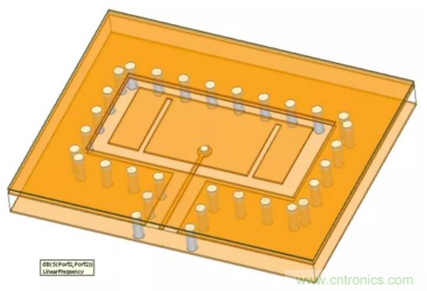 封裝集成天線技術(shù) - 簡(jiǎn)化汽車座艙內(nèi)雷達(dá)傳感器設(shè)計(jì)！