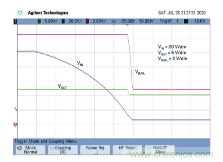 在源電壓5 V至140 V的電氣系統(tǒng)中，如何維持偏置電壓呢？