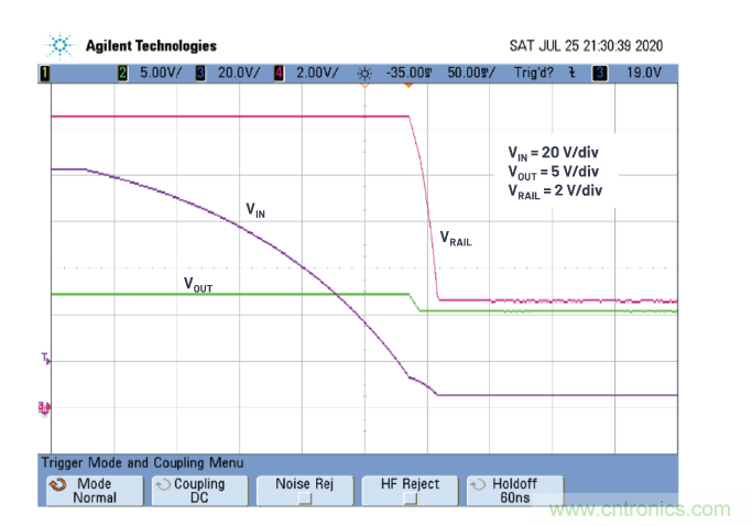 在源電壓5 V至140 V的電氣系統(tǒng)中，如何維持偏置電壓呢？