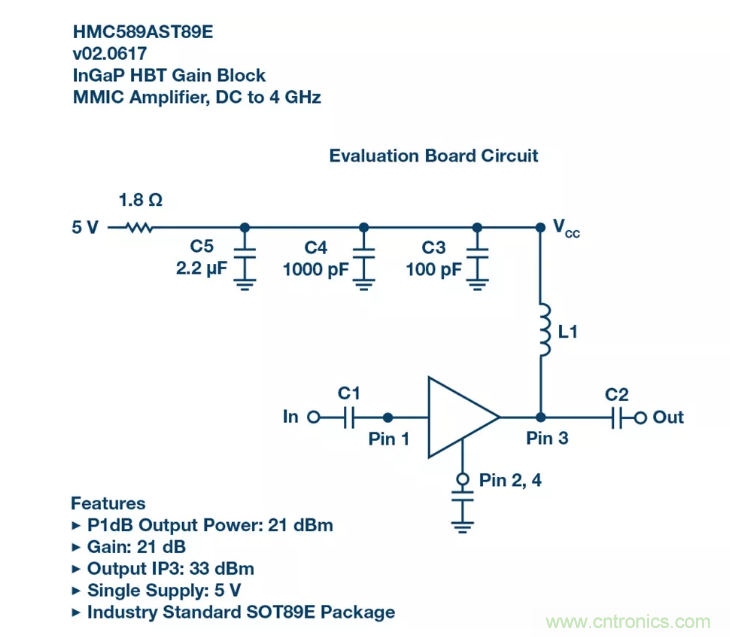 PSMR與PSRR有何不同？