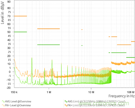 預(yù)升壓參考設(shè)計(jì)，解決冷啟動(dòng)瞬變的簡(jiǎn)單解決方案