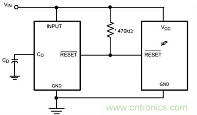 為系統(tǒng)安全選擇電壓檢測器、監(jiān)控器和復位IC：第2部分