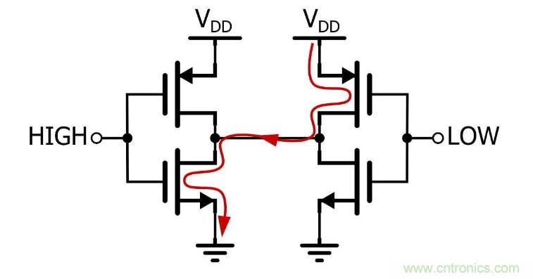 IIC為何需要用開(kāi)漏輸出和上拉電阻？