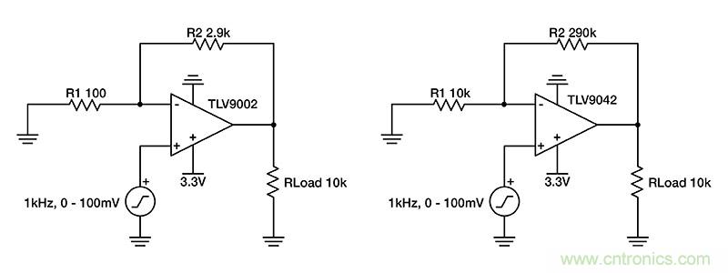 使用低功率運算放大器進行設計，第1部分：運算放大器電路的節(jié)能技術