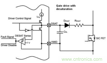 如何通過合適的柵極驅(qū)動技術(shù)達到最大化SiC的性能 如何通過合適的柵極驅(qū)動技術(shù)達到最大化SiC的性能