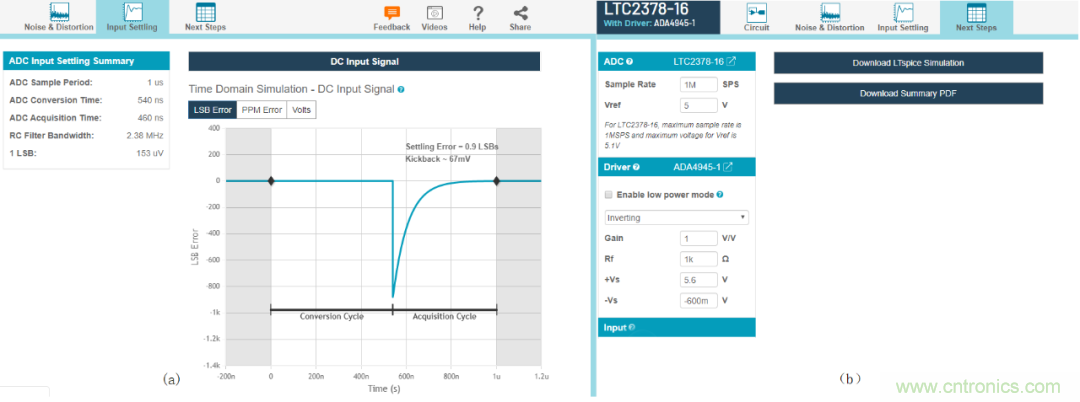 放大器驅(qū)動SAR ADC電路的設(shè)計難點 放大器驅(qū)動SAR ADC電路的設(shè)計難點