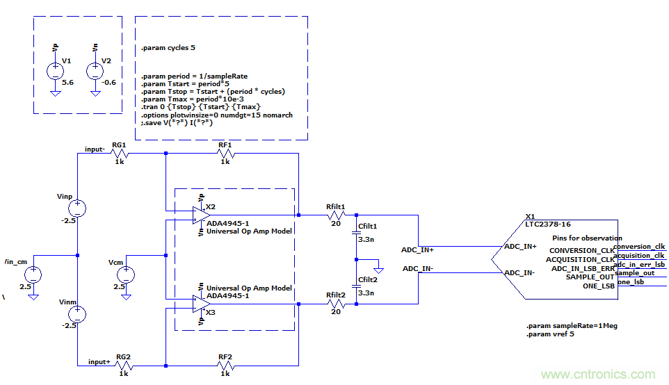 放大器驅(qū)動SAR ADC電路的設(shè)計難點 放大器驅(qū)動SAR ADC電路的設(shè)計難點