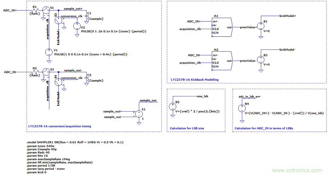 放大器驅(qū)動SAR ADC電路的設(shè)計難點 放大器驅(qū)動SAR ADC電路的設(shè)計難點