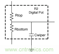 如何提高數(shù)字電位器的帶寬？