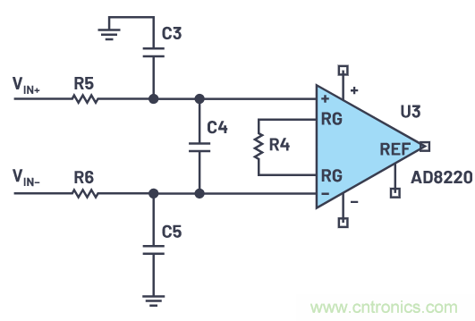 一個簡單的三角形符號到底意味著什么？
